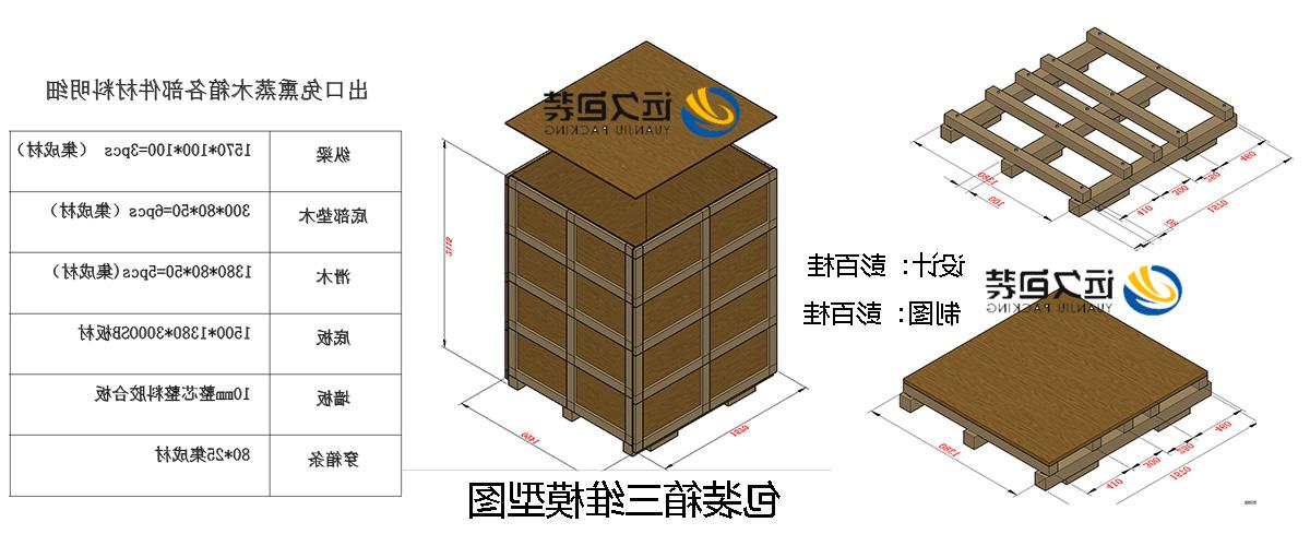 <a href='http://fd2.jvwalking.com'>买球平台</a>的设计需要考虑流通环境和经济性